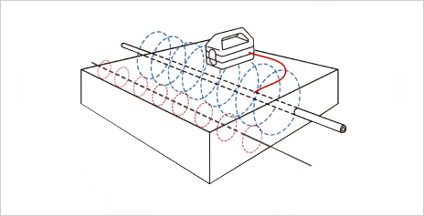 Buried pipeline location survey image